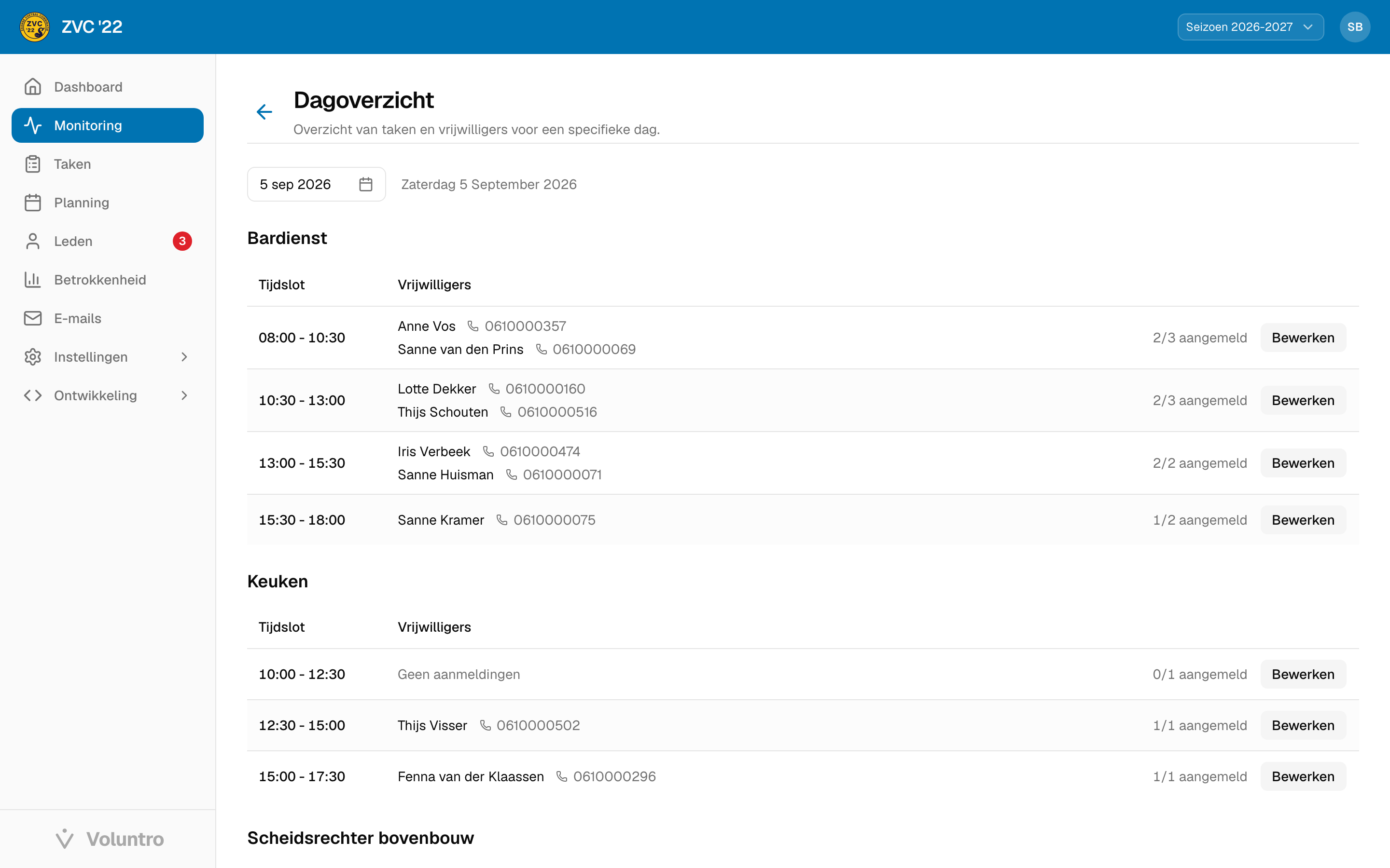 Dagoverzicht met per categorie de tijdsloten en de aangemelde vrijwilligers