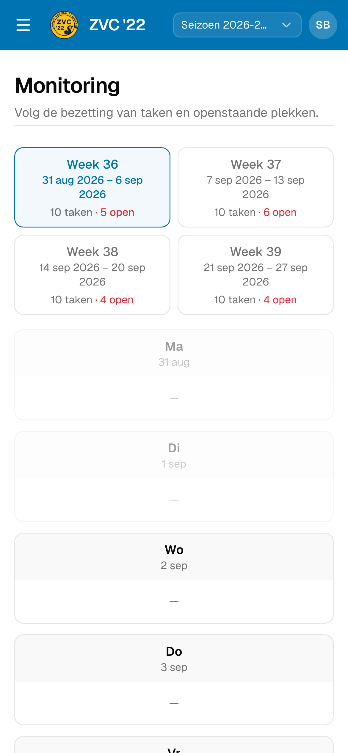 Monitoring op een telefoonscherm