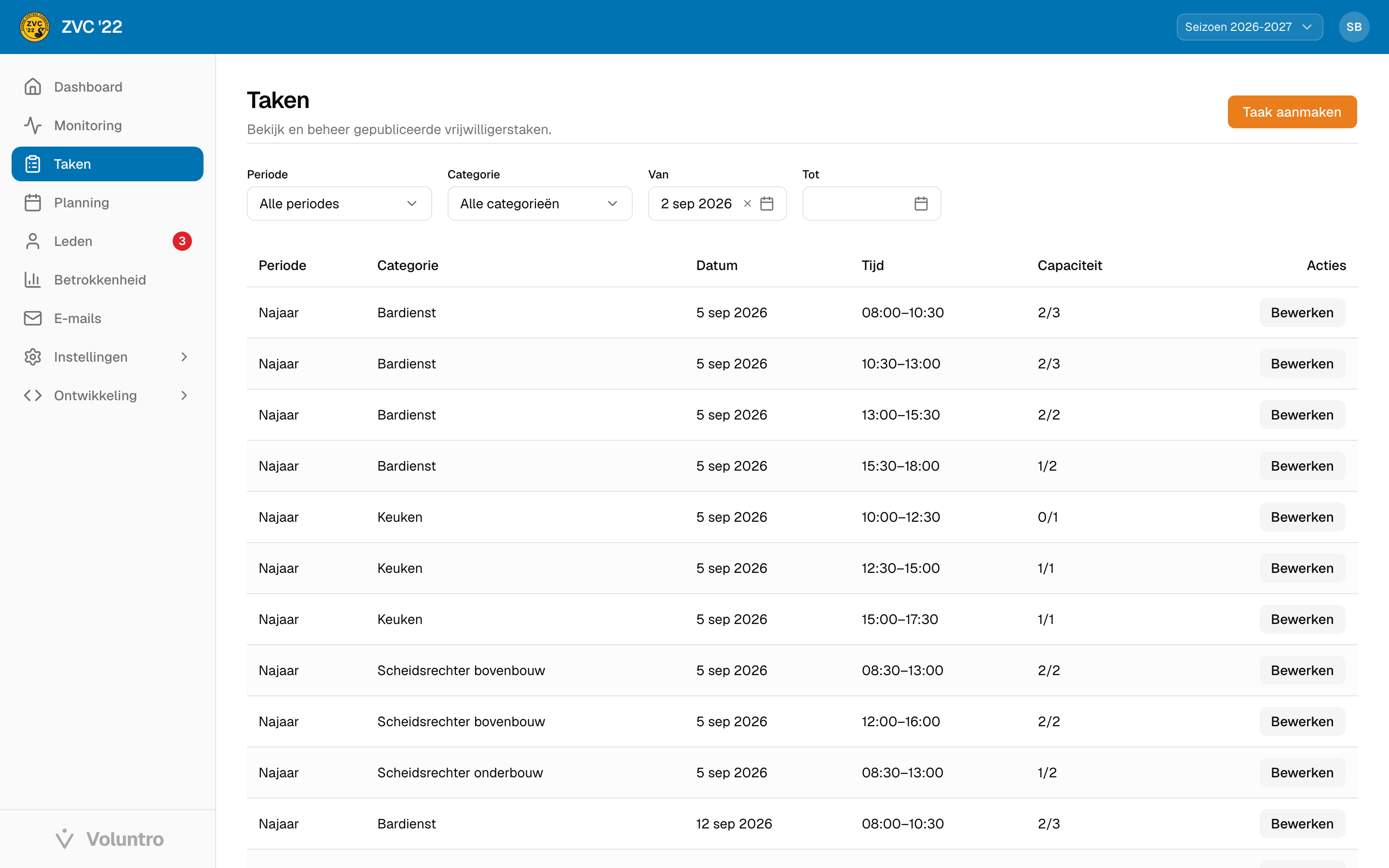 Het takenoverzicht met filters op periode, categorie en datum
